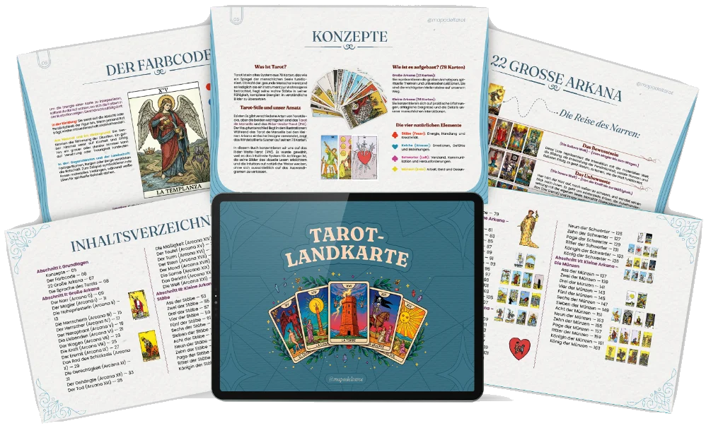 Tarot-Landkarte — visueller Leitfaden mit Innenseiten