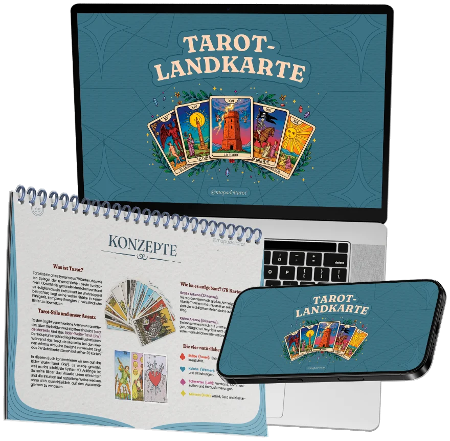 Die komplette Tarot-Landkarte — visueller Leitfaden auf Laptop, Handy und im Arbeitsheft